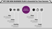 Get awesome PowerPoint For New Business Plan presentation