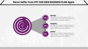 PowerPoint for New Business Plan Template and Google Slides