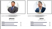 Check Out Best Company Introduction PPT Template Slide