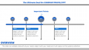 Get wondrous Company Profile PPT presentation slides