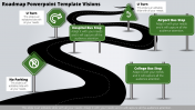 Roadmap PowerPoint Template and Google Slides Presentation