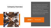 50584-Company-Profile-PPT_03