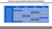 Customized PowerPoint Templates For Comparison-Table Model