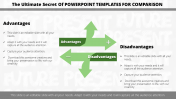 Direction PowerPoint Templates For Comparison	