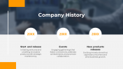 50613-Company-Profile-Template-PowerPoint_03