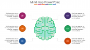 Impressive Mind Map PowerPoint Themes Presentation