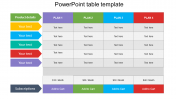 PowerPoint Table Template and Google Slides presenntation