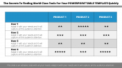 Great PowerPoint Table Templates For You
