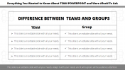 Download top notch Team PowerPoint presentation slides