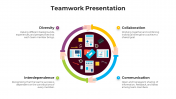 Awesome Teamwork Presentation And Google Slides Template