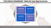 Editable Five Forces PowerPoint Template Slide Design