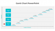 Easy To Customize Gantt Chart PowerPoint And Google Slides