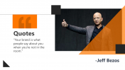 Jeff Bezos Quote PowerPoint And Google Slides Template