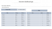 Get elegant Executive Dashboard PPT slides For Project