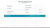 Customized Executive Dashboard PPT Template Slide Design