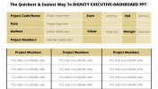 Executive Dashboard PPT  Templates & Google Slides Themes