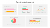 Customized Executive Dashboard PPT Slide With Charts