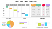 Executive Project Dashboard PowerPoint and Google Slides