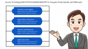 Executive Dashboard PPT Templates & Google Slides Themes