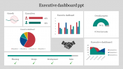 Editable Executive Dashboard PPT Template and Google Slides