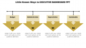 Amazing Executive Dashboard PPT With Arrow Diagram