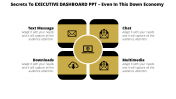 Incredible Executive Dashboard PPT Template-Four Node