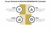 Awesome Executive Dashboard PPT Template-Four Node