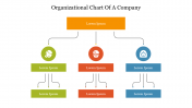 Amazing Organizational Chart of A Company PowerPoint