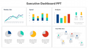 Executive Dashboard PPT And Google Slides Template