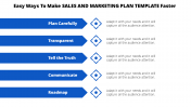 Arrows Model Sales And Marketing Plan Template
