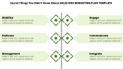 Best Things About Sales And Marketing Plan Template	