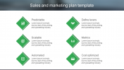 Ideas For Sales And Marketing Plan Template Design