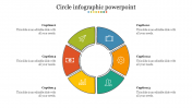 Circle Infographic PowerPoint Templates and Google Slides