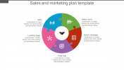 Best Sales And Marketing Plan Template Designs