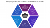Retail PowerPoint Template and Google Slides