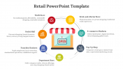 Attractive Retail PowerPoint And Google Slides Template