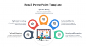 Amazing Retail PowerPoint And Google Slides Template