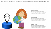 Editable Infographic Presentation Template with Three Nodes