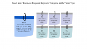 Effective Business Proposal Keynote PowerPoint Template