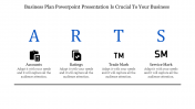 business plan powerpoint presentation for ARTS
