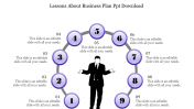 Buy Business Plan PPT Download-Lessons About Business
