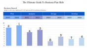 Editable Business Plan Slide with Bar Chart - blue Theme