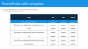 Free Table PowerPoint Template and Google Slides Themes