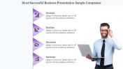business presentation sample