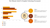Template Technology PowerPoint presentation slides