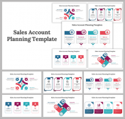 Sales Account Planning PPT and Google Slides Templates
