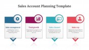 51181-Sales-Account-Planning-Template_04