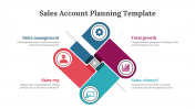 51181-Sales-Account-Planning-Template_06