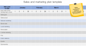 Effective Sales And Marketing Plan PPT  & Google Slides