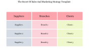 Engaging Sales And Marketing Strategy Template With Table